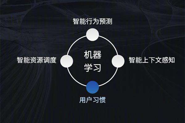 是否拥有NPU,会成为手机AI体验的赛点吗?