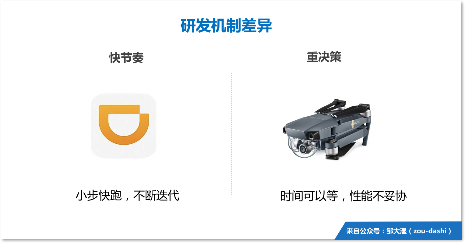 为什么用互联网思维,却做不好硬件
