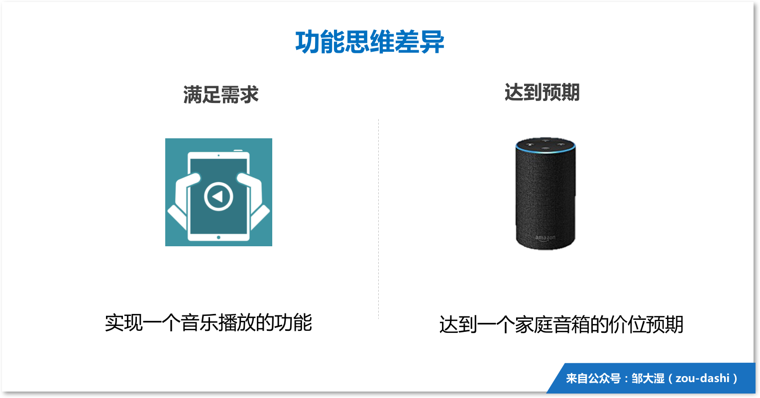 为什么用互联网思维,却做不好硬件