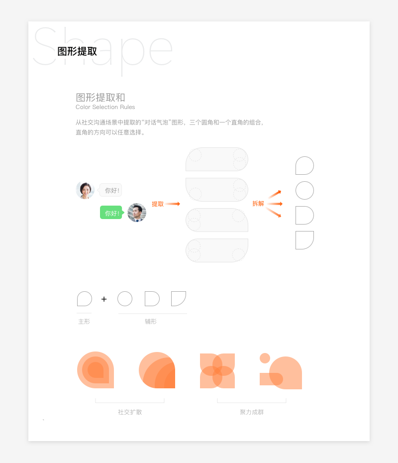 视觉流的进化论:论产品迭代中的视觉继承与升级