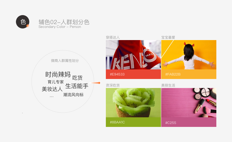 视觉流的进化论:论产品迭代中的视觉继承与升级